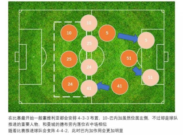 包含战术奏效！格列兹曼双翼齐飞压制国米整场无力还手！的词条
